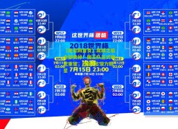 【足彩网首页】赢球之后全部卖掉！国王队正式确定重建，仅留3名潜力新星